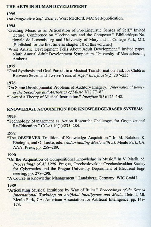 List of Publications